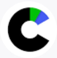 CoinNess
